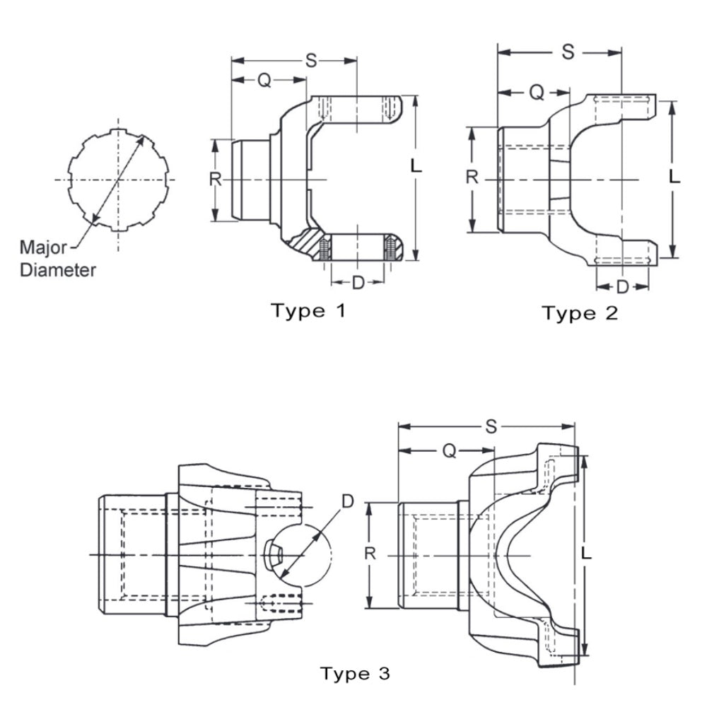 Spicer 640480013 End Yoke Splined Bore 7C Series 1.969x38 Spl 3.779 C/L to End