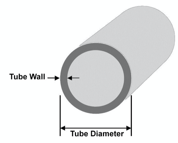 3-28-427, 1350 (1.188 x 3.625) Driveshaft Tube Weld Yoke, 3.500 X .083 Tube
