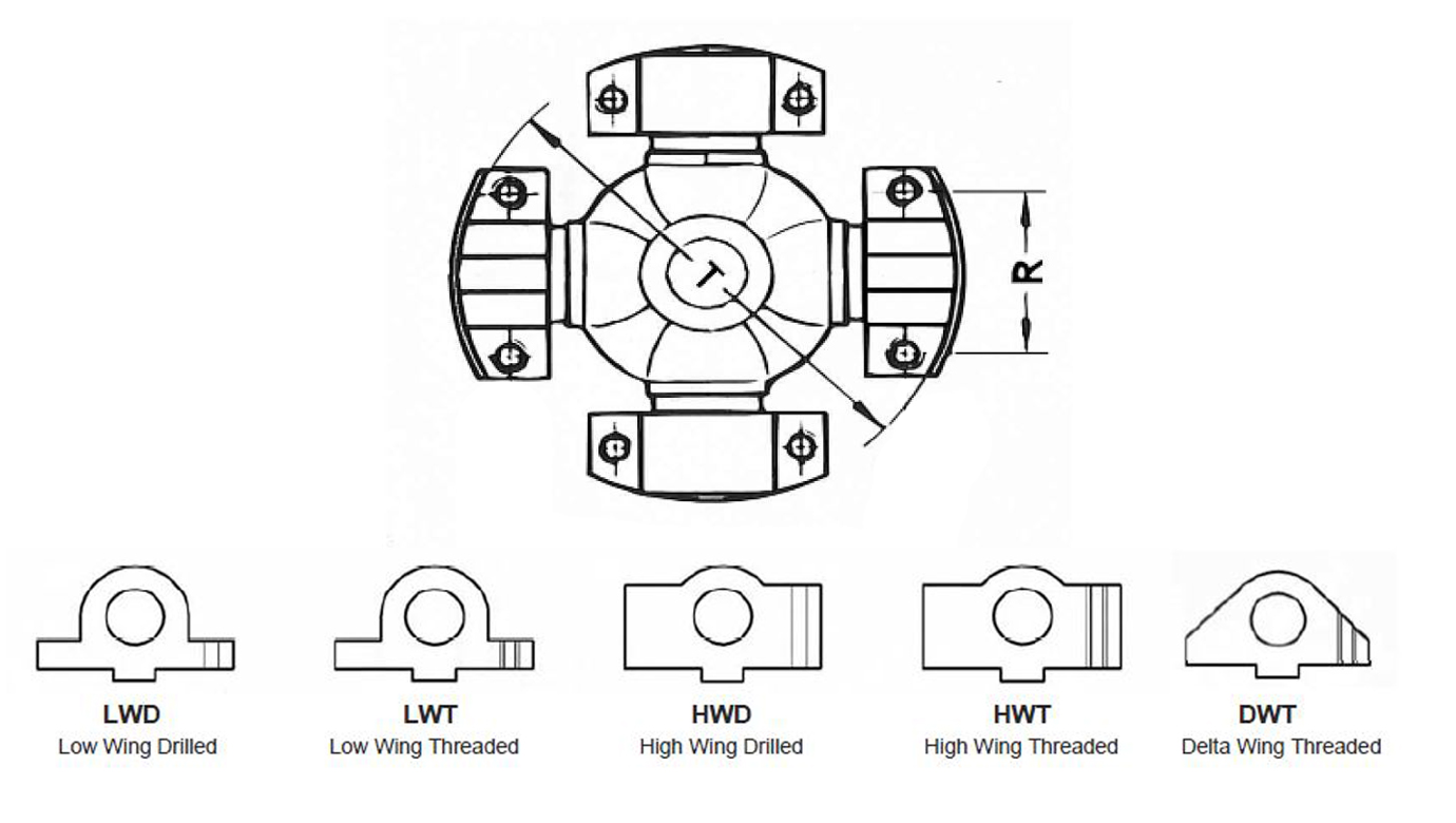 Brand New Driveshaft Universal Joint 5-2116X Wing Bearing 952 - 2C Series