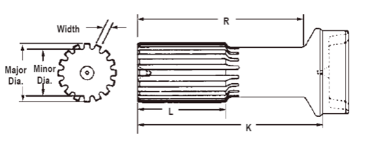 Spicer 2-40-2231 Stub Shaft 1310-1410 Series 1.375x16 Spl 3.000" X .083" L 7.625