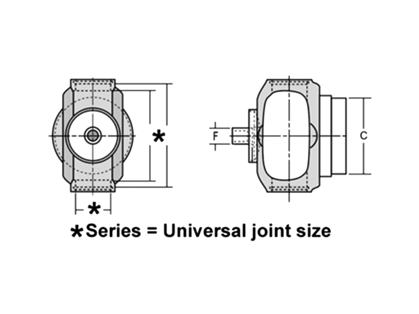 Double Cardan CV Ball Tube Weld Yoke 1330 series(1.062 x 3.625) Tube 2.500 x.083