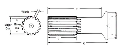 2-40-1701 Tube Shaft for 2.000 x .120 Tubing 1.375x16 spline L 6.188"