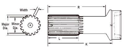Spicer 2-40-2231 Stub Shaft 1310-1410 Series 1.375x16 Spl 3.000" X .083" L 7.625