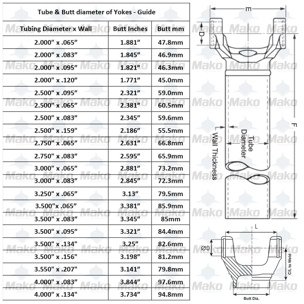 SPICER Weld Yoke 2-28-277 2.000 x 0.065 1310 Series Butt Diam 2.381"